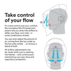 3M 617829 Speedglas G5-01 Adflo Welding Helmet With G5-01TW Filter And Consumable Starter Kit 17 3M 617829 Speedglas G5-01 Adflo Welding Helmet With G5-01TW Filter And Consumable Starter Kit -Home Tools And Supplies Store 5FTSMEM55A2