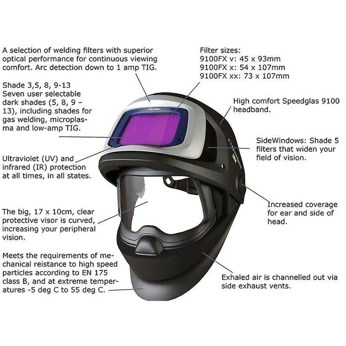 3M Speedglas 9100XX FX Adflo Air Fed Welding Helmet 2 3M Speedglas 9100XX FX Adflo Air Fed Welding Helmet - Image 2